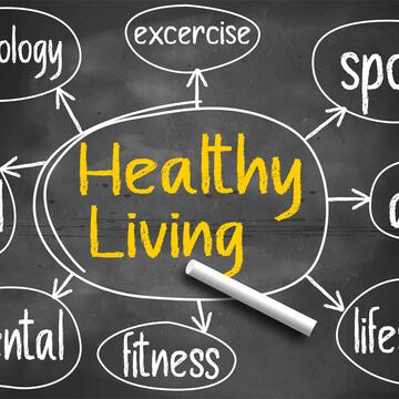 Healthy living mind map written on chalkboard