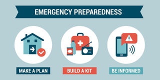 emergency preparedness infographic includes make a plan build a kit be informed